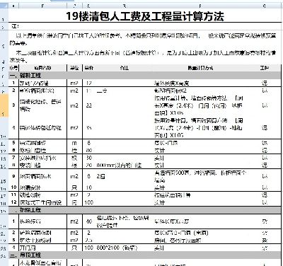 2019年装修公司清包人工费及工程量计算方法参考标准价格表