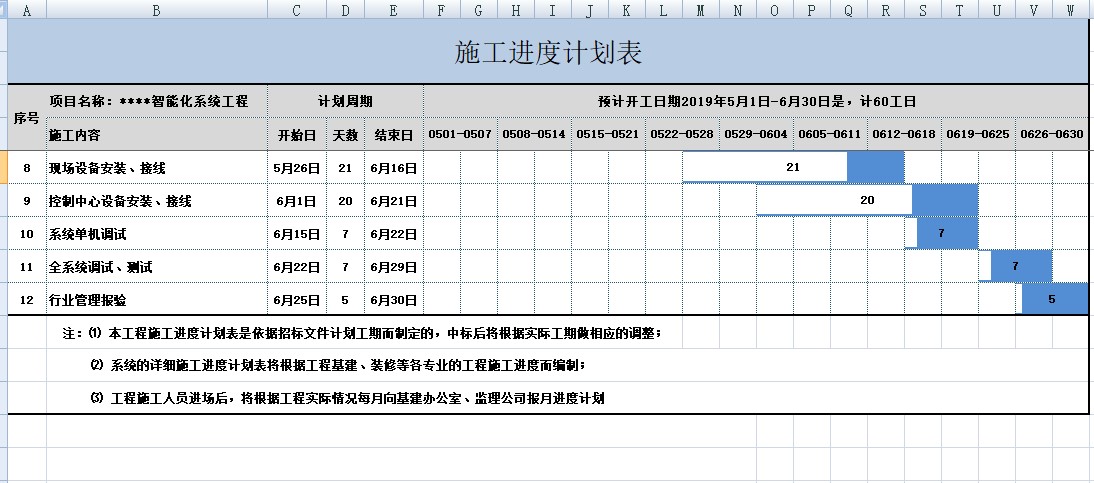 智能化系统工程施工计划EXCEL模板