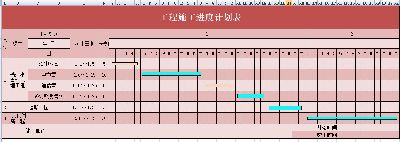 建筑工程施工进度计划表Excel模板