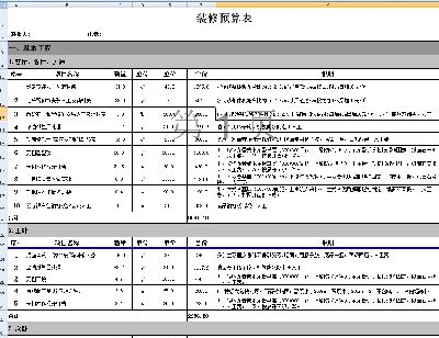 装饰公司家装预算报价EXCEL范本