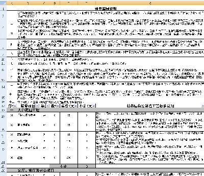 广州地区装饰公司装修报价表EXCEL模板