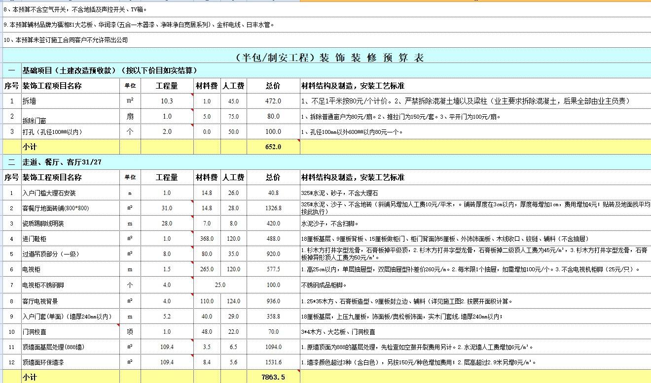 装饰公司装修预算表有详细注解excel模板