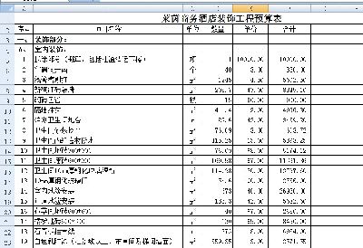 酒店装饰工程预算报价表