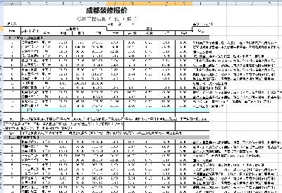 成都地区四室二厅二卫装修预算报价表excel模板