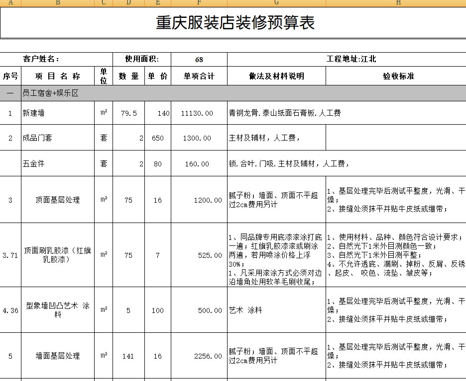 重庆地区服装店装修预算表